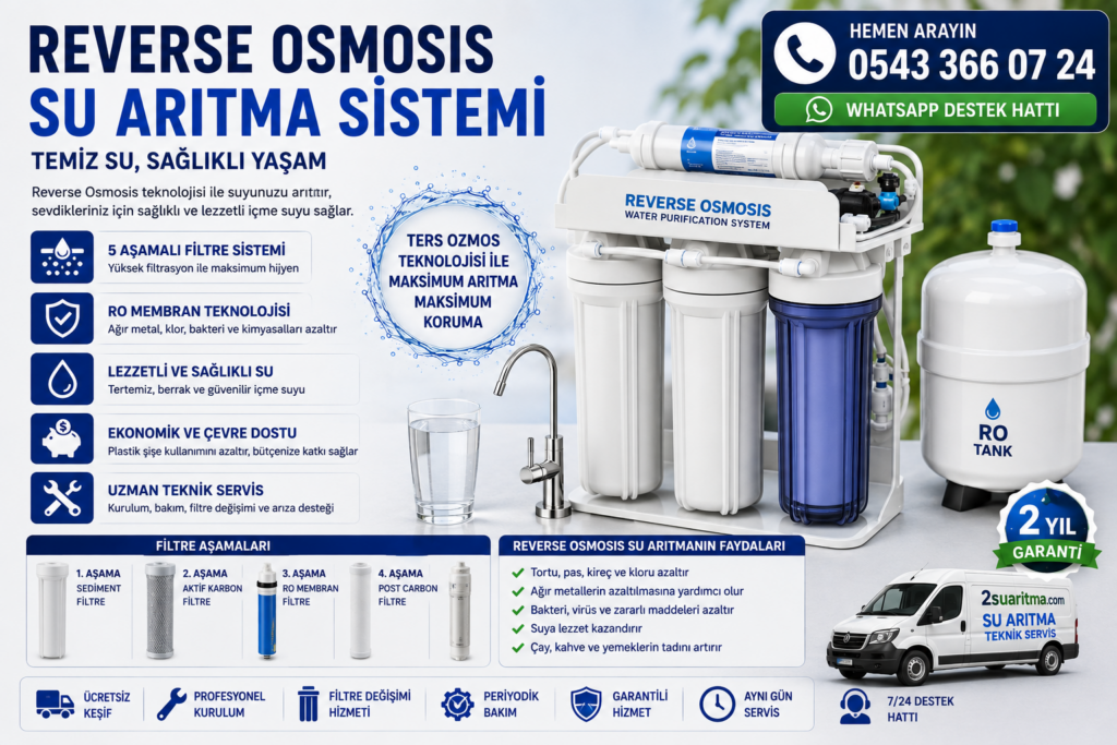 Reverse Osmosis Su Arıtma